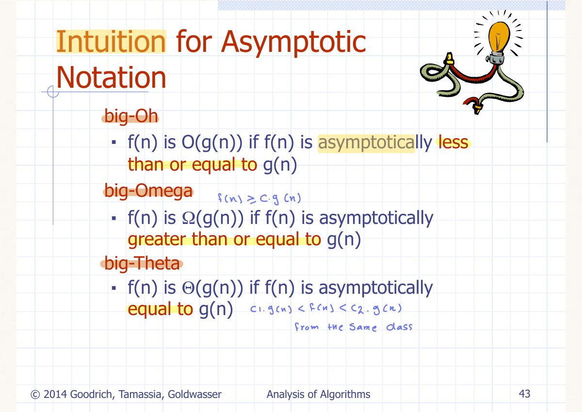 Slide 49: Intuition for Asymptotic Notation