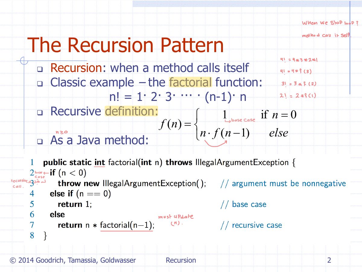 Slide 2: when we loop