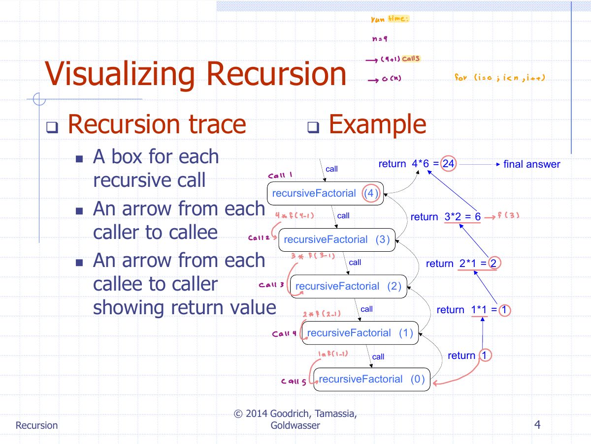 Slide 4: runtime