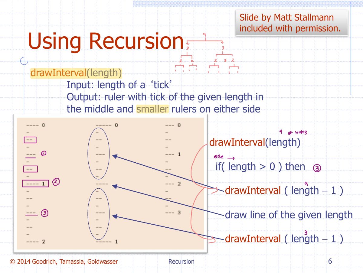 Slide 6: Using Recursion