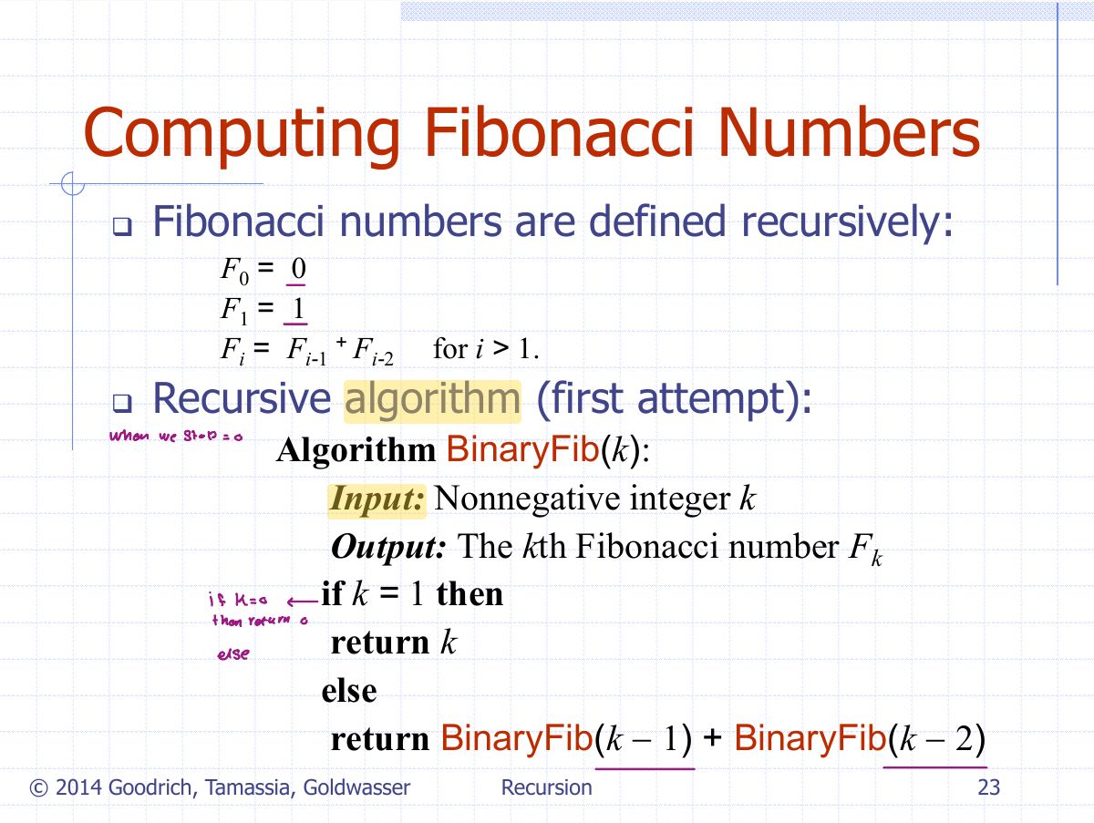 Slide 25: Computing Fibonacci Numbers