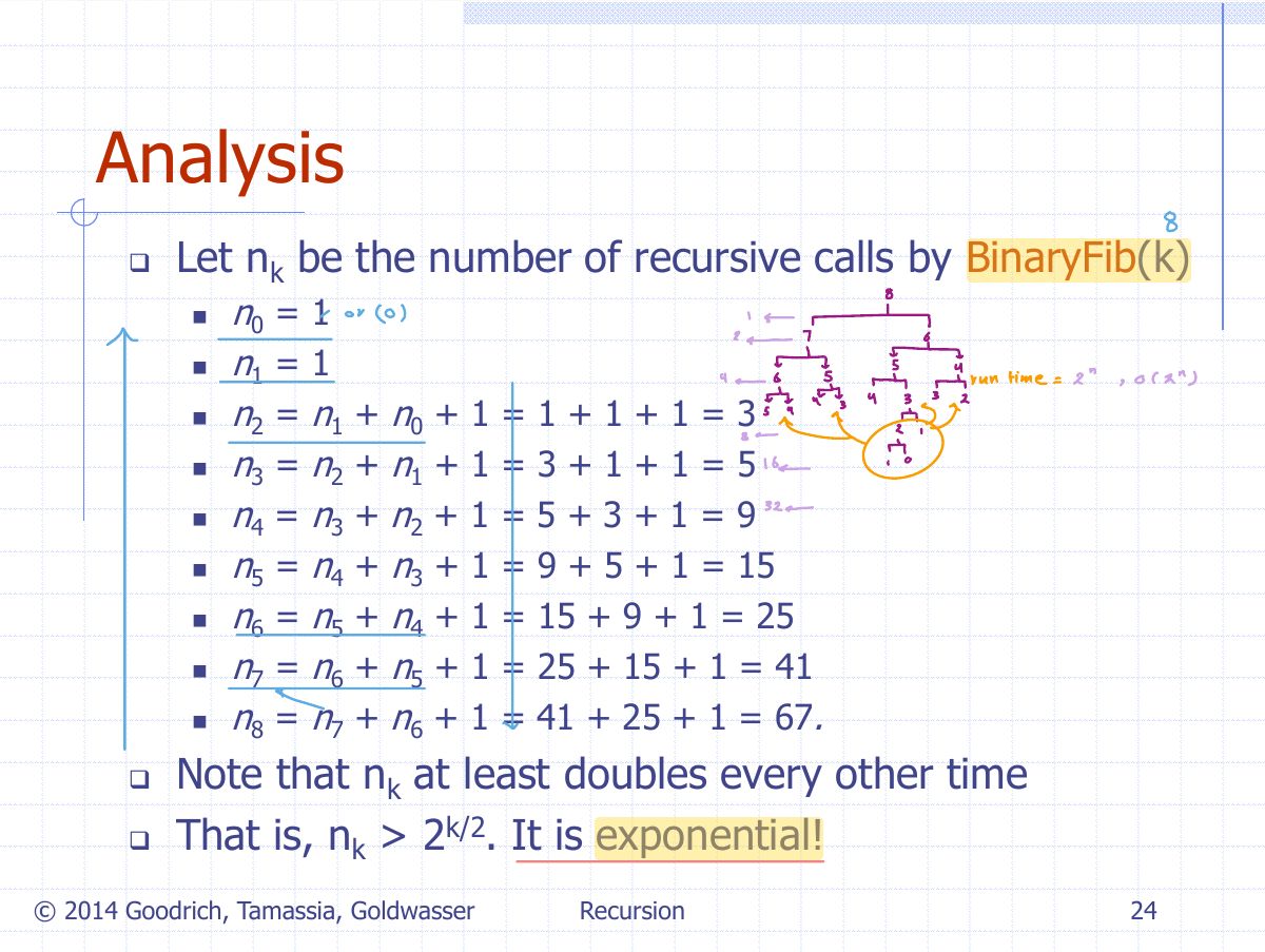 Slide 26: Analysis