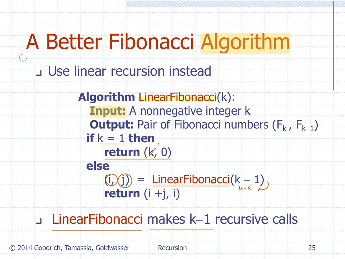 Slide 27: A Better Fibonacci Algorithm