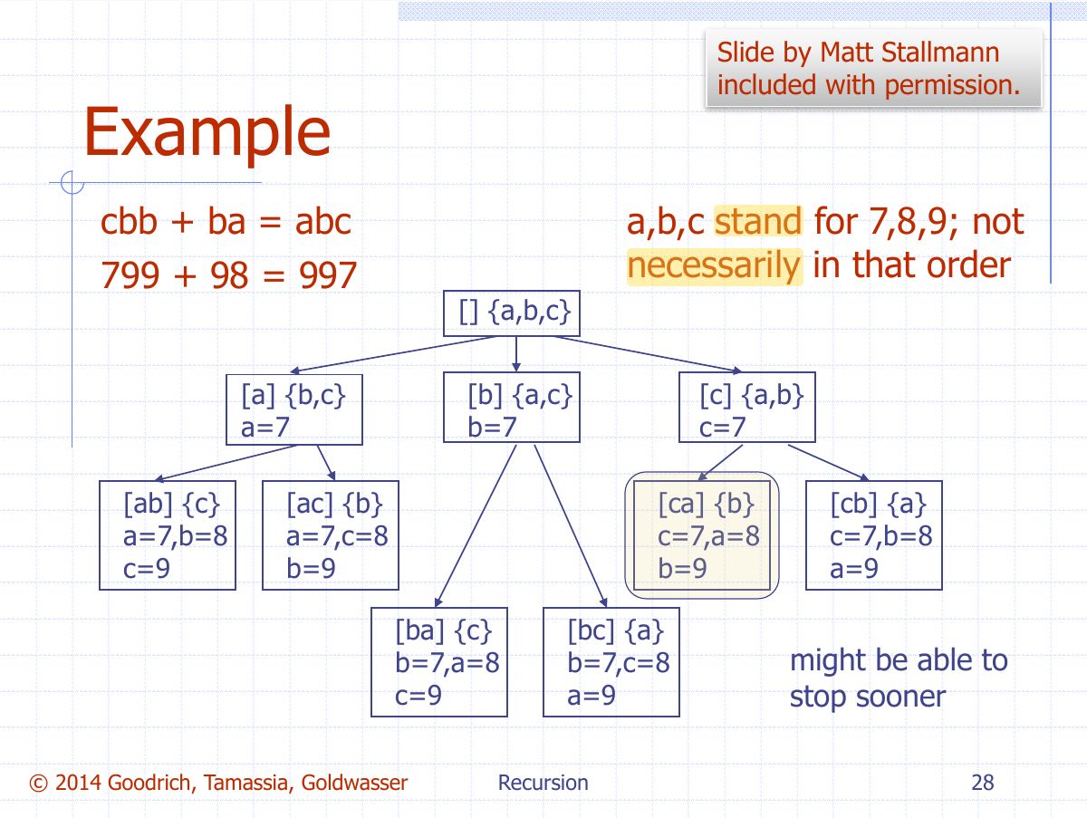 Slide 30: Example