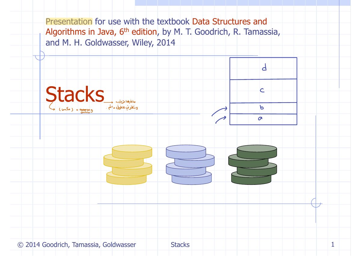 Slide 1: Presentation for use with the textbook Data Structures and Algorithms in Java, 6