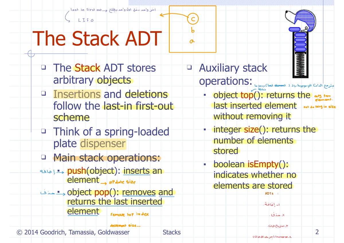 Slide 2: last in first out q