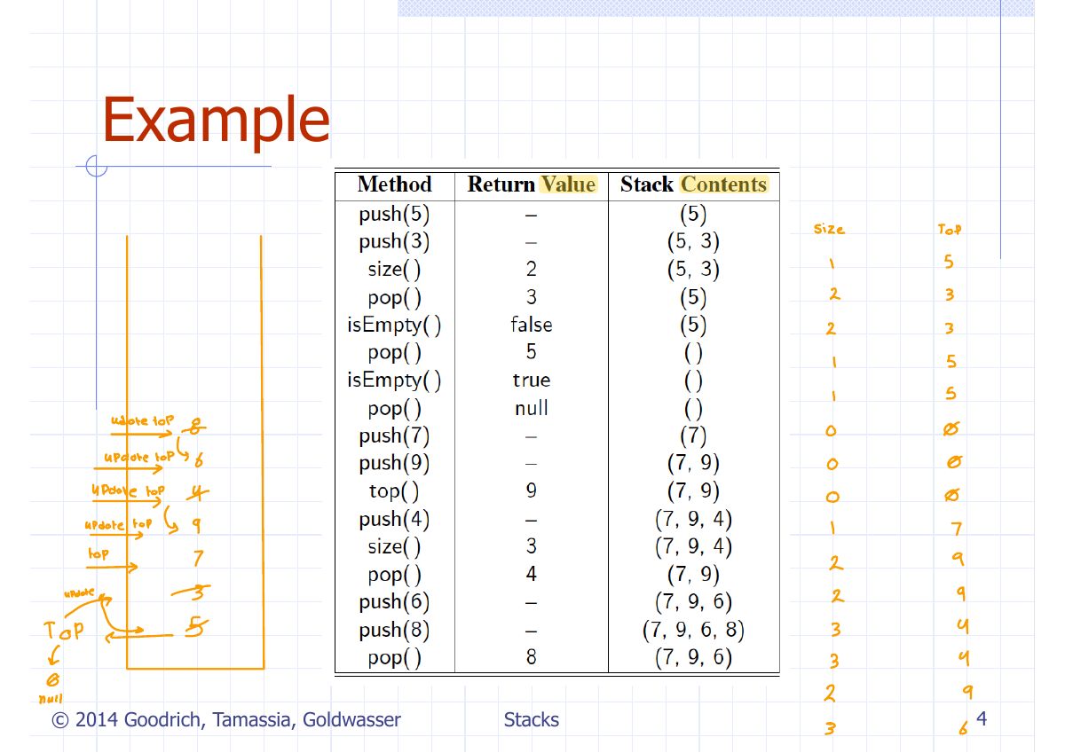 Slide 4: Example