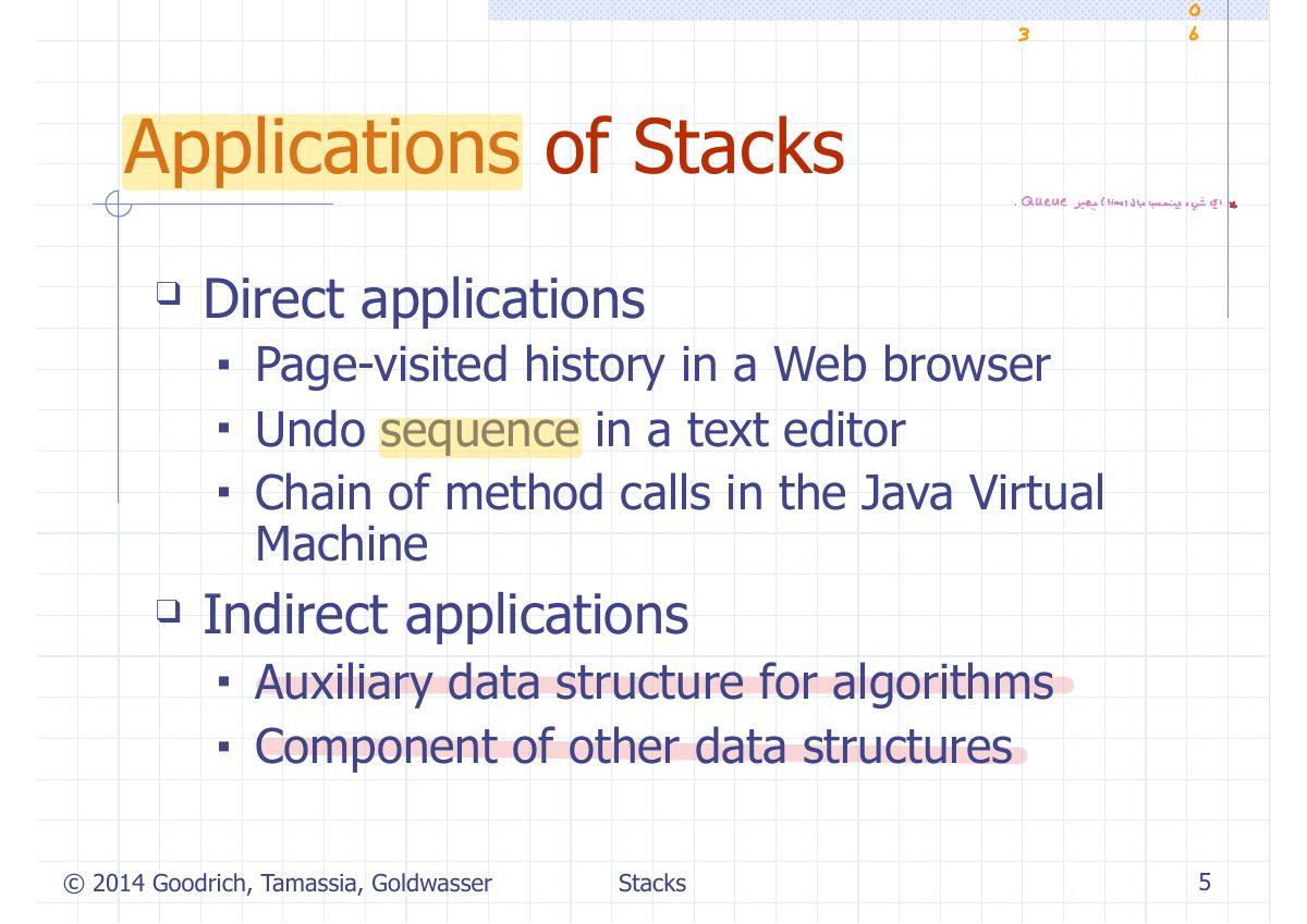 Slide 7: 0