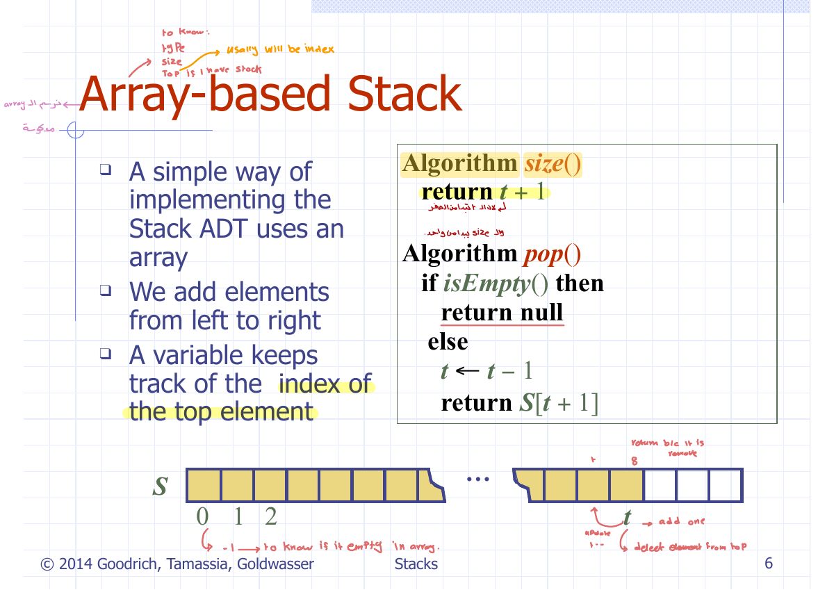 Slide 8: know to