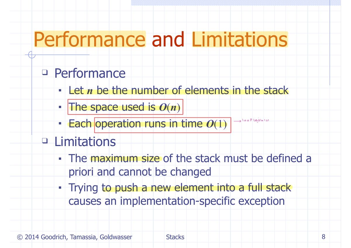 Slide 10: Performance and Limitations