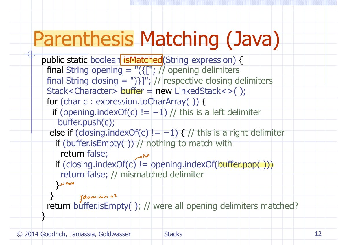 Slide 14: Parenthesis Matching (Java)