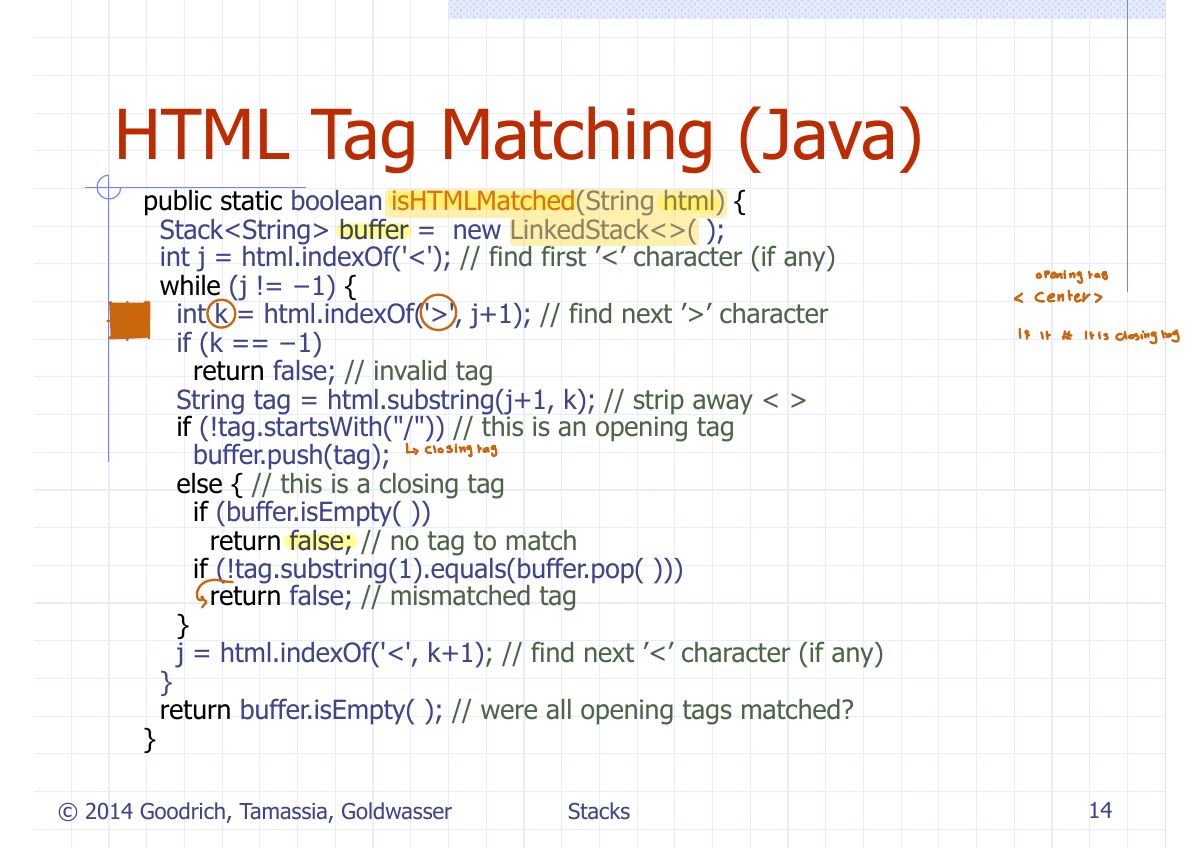 Slide 16: HTML Tag Matching (Java)