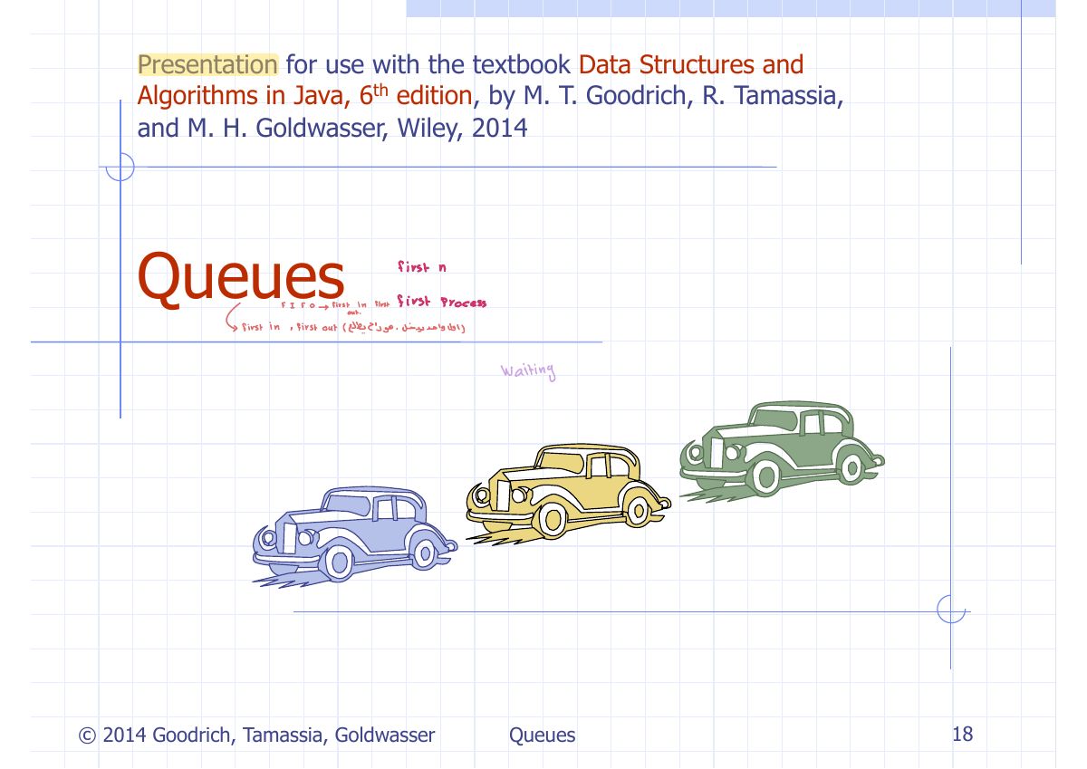 Slide 22: Presentation for use with the textbook Data Structures and Algorithms in Java, 6