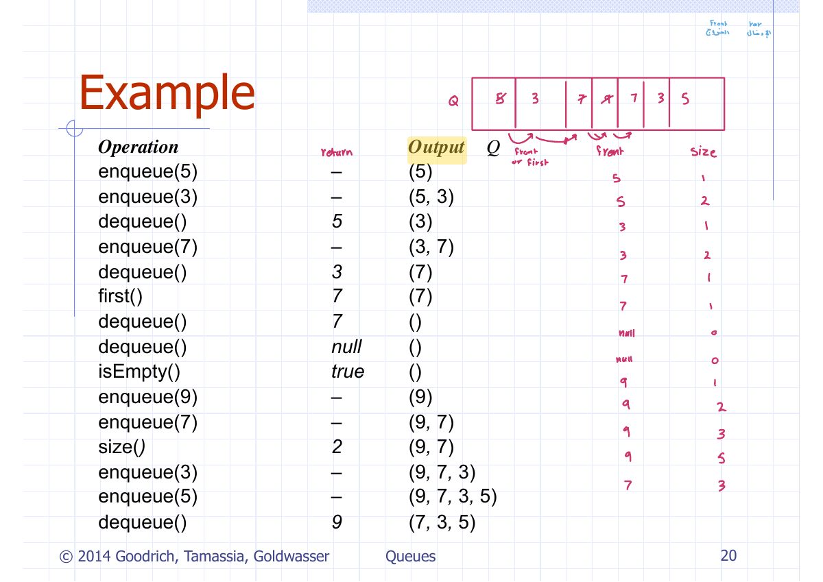 Slide 24: I
