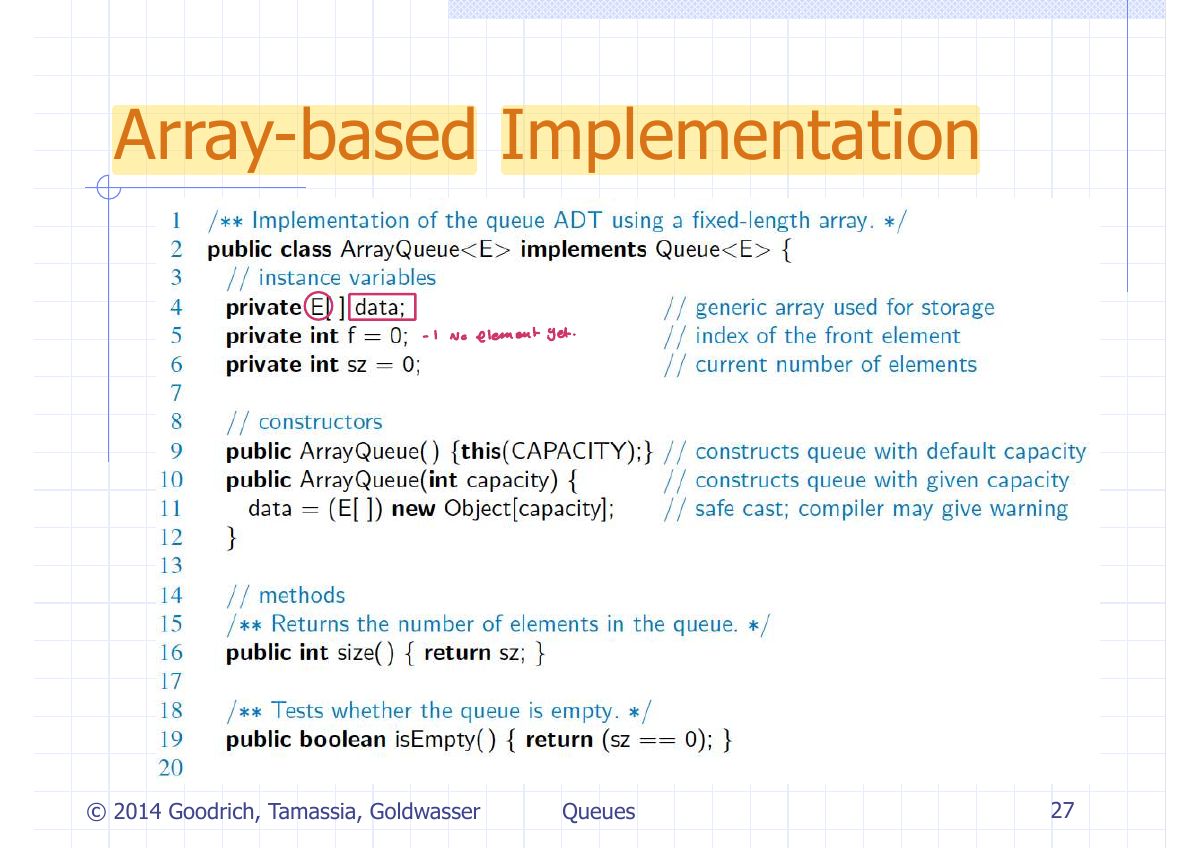 Slide 33: Array-based Implementation
