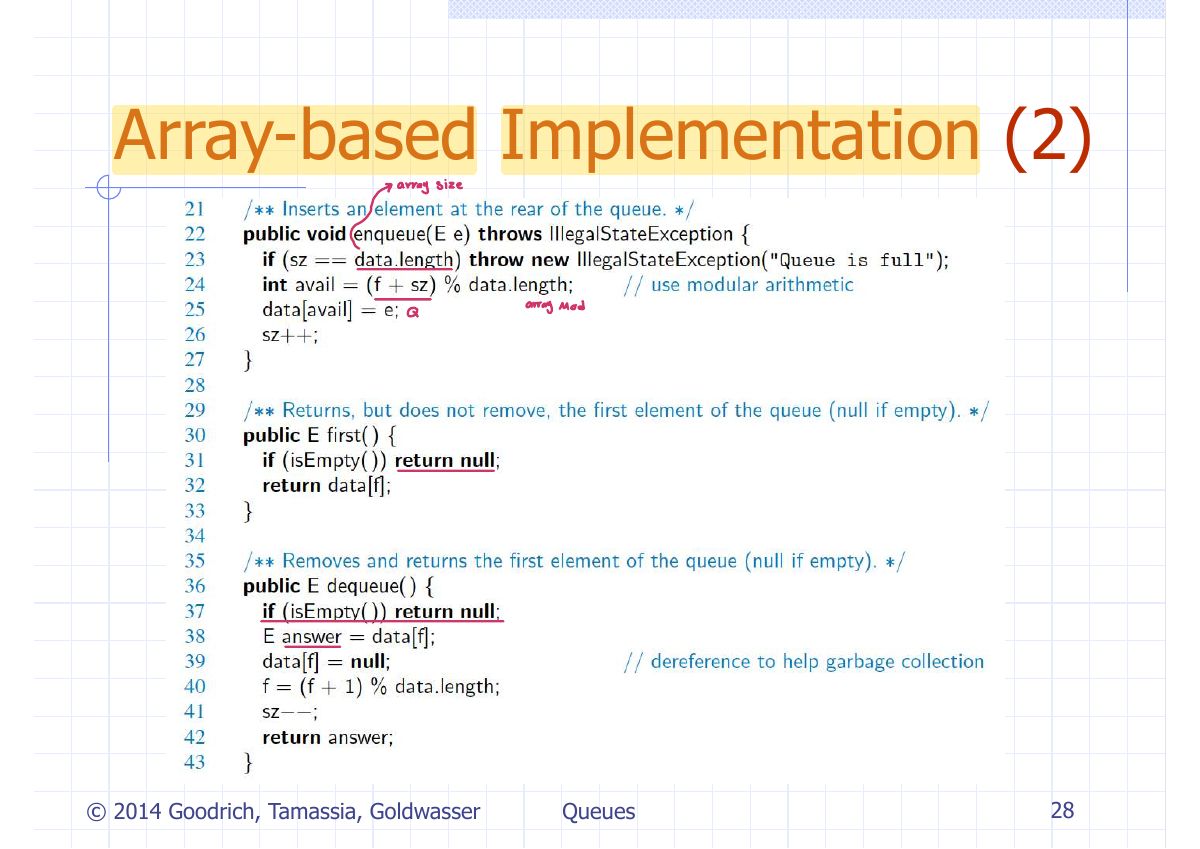 Slide 34: Array-based Implementation (2)