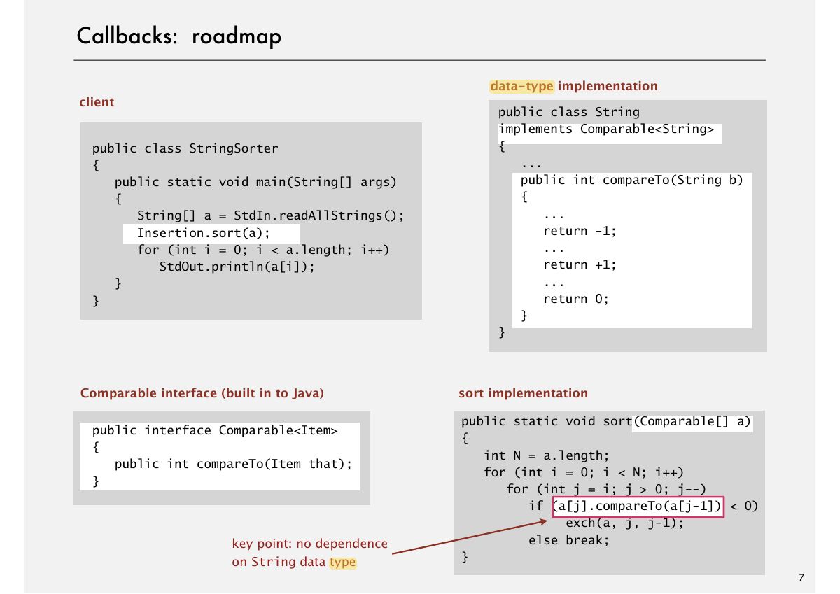 Slide 7: Callbacks: roadmap