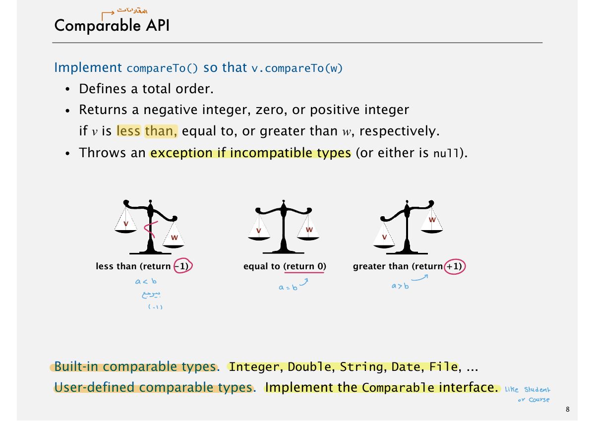 Slide 8: IG