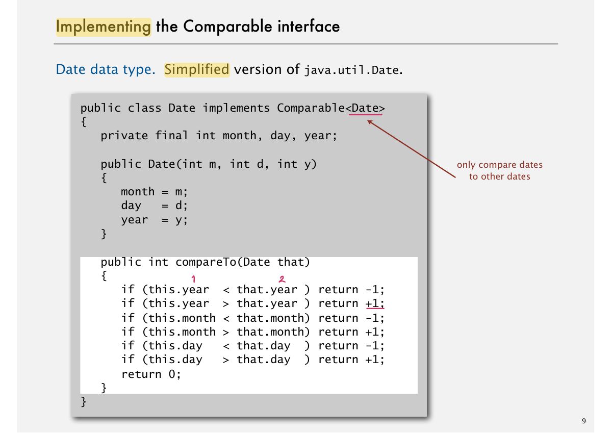 Slide 9: Implementing the Comparable interface
