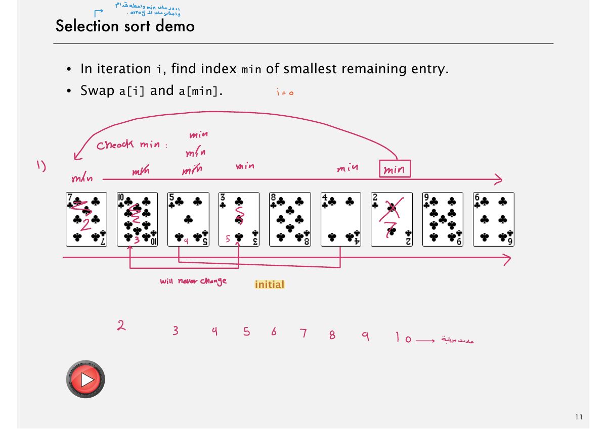 Slide 11: s.im I