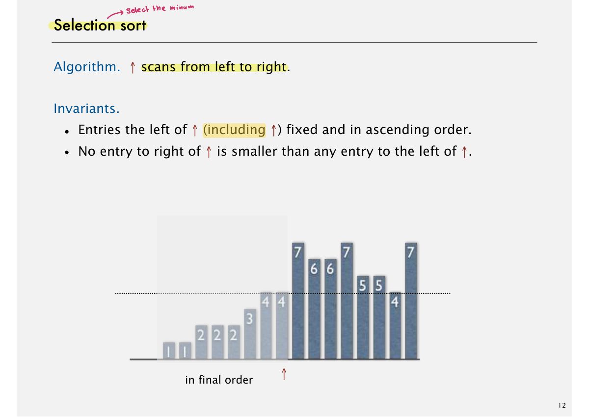 Slide 13: selectthe