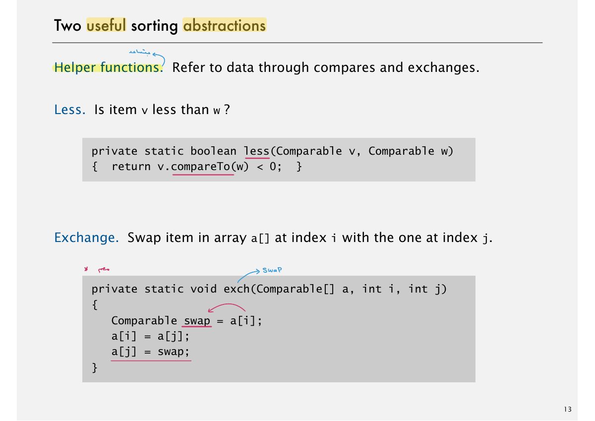 Slide 14: Two useful sorting abstractions