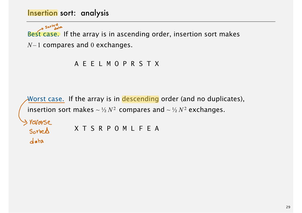 Slide 30: Insertion sort: analysis