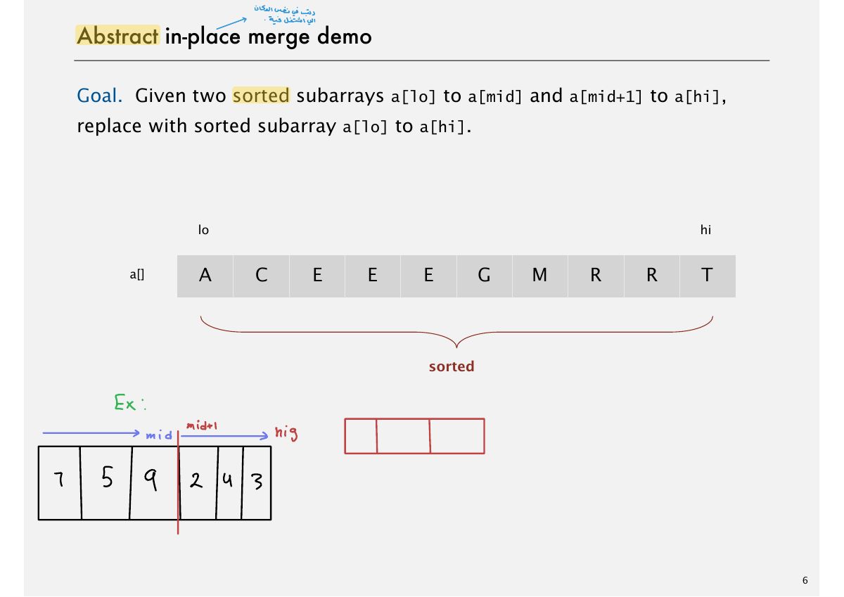 Slide 6: Abstract in-place merge demo