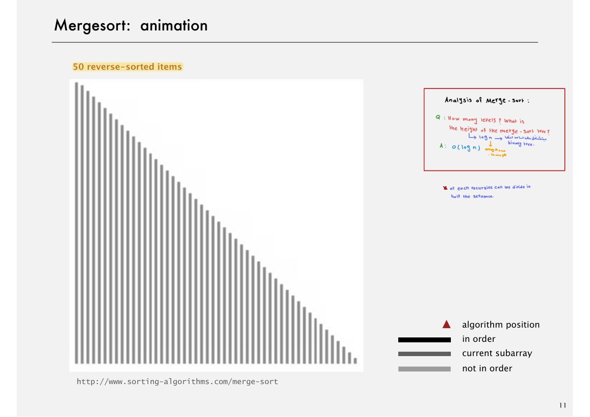 Slide 11: Mergesort: animation