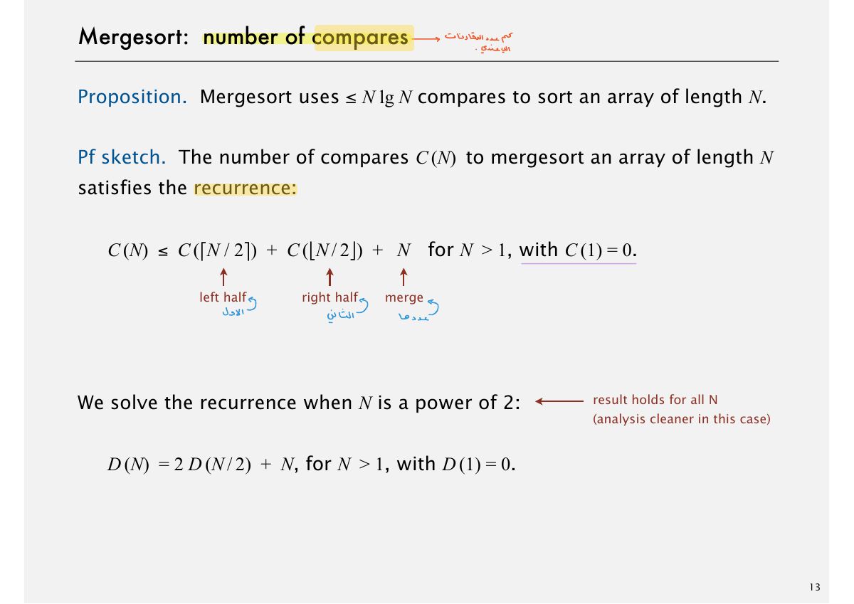 Slide 13: Mergesort: number of compares