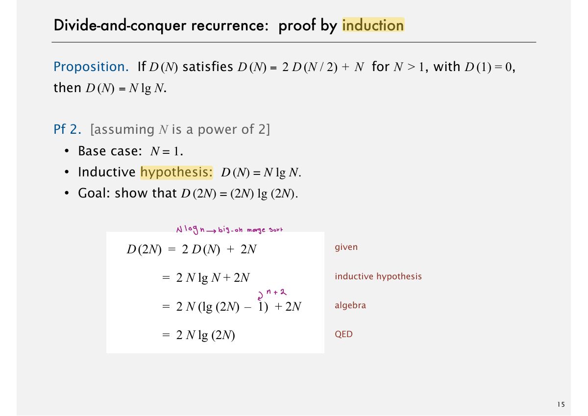 Slide 15: Divide-and-conquer recurrence: proof by induction