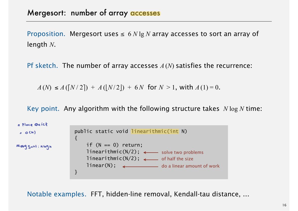 Slide 16: Mergesort: number of array accesses