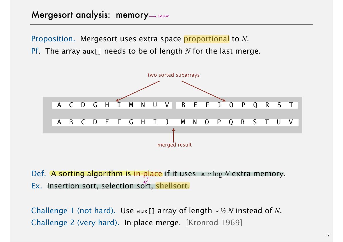 Slide 17: Mergesort analysis: memory