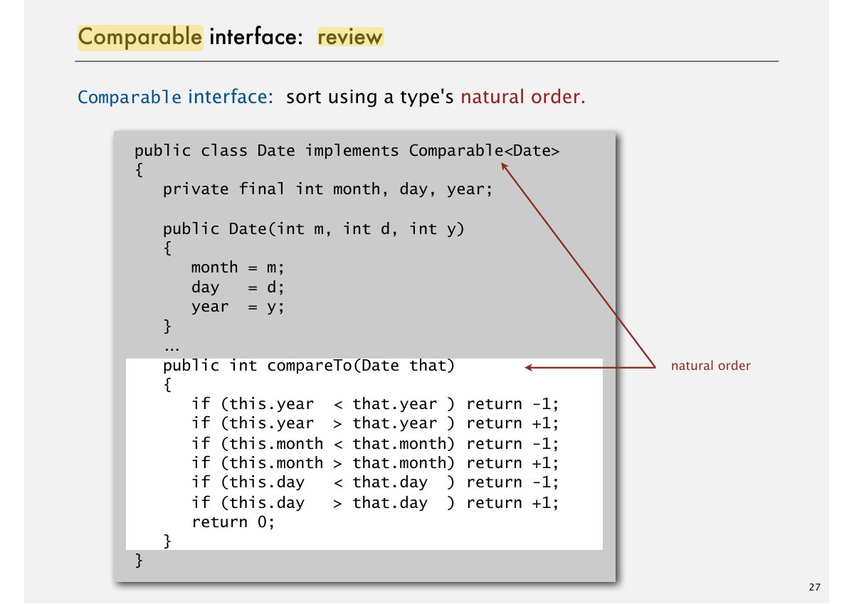 Slide 27: Comparable interface: review