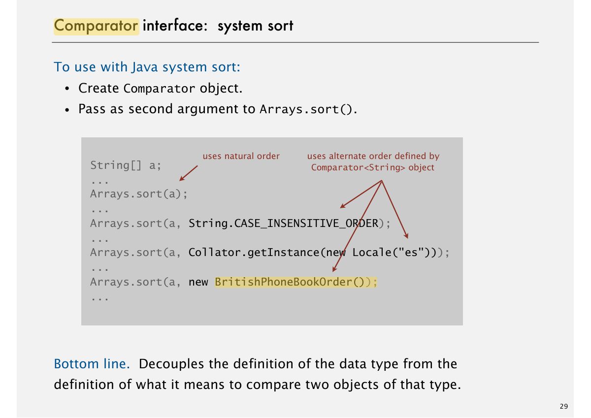 Slide 29: Comparator interface: system sort