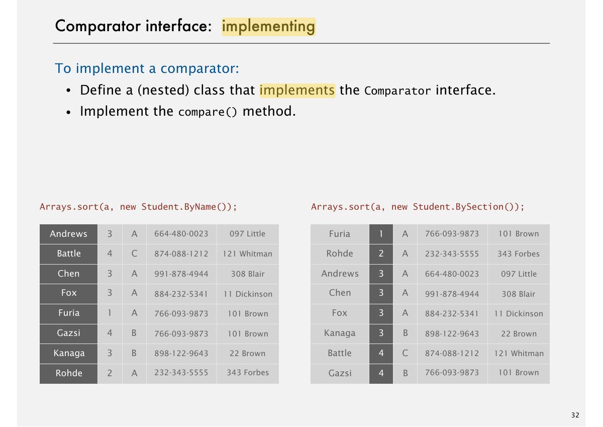 Slide 32: Comparator interface: implementing