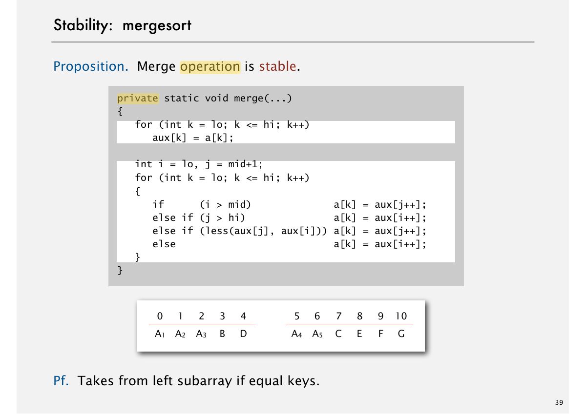 Slide 39: Stability: mergesort