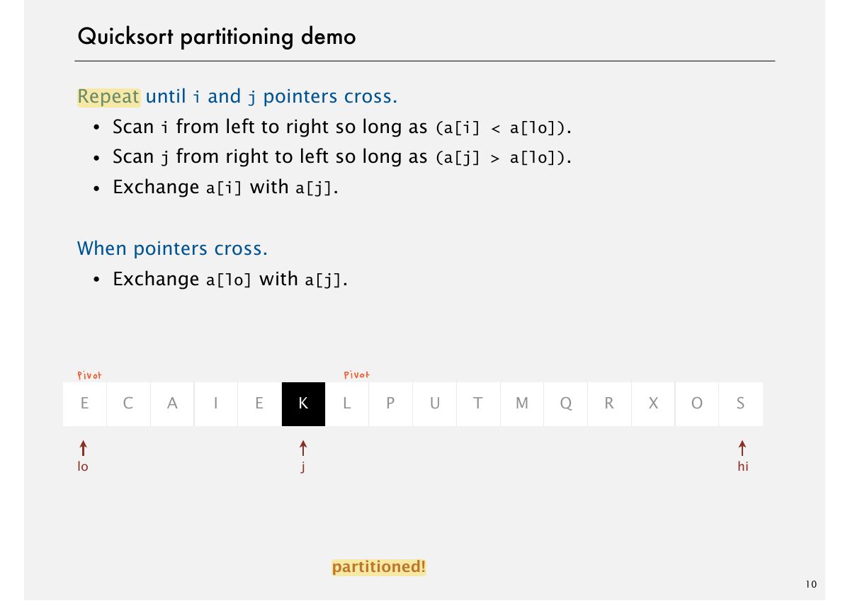 Slide 13: Quicksort partitioning demo