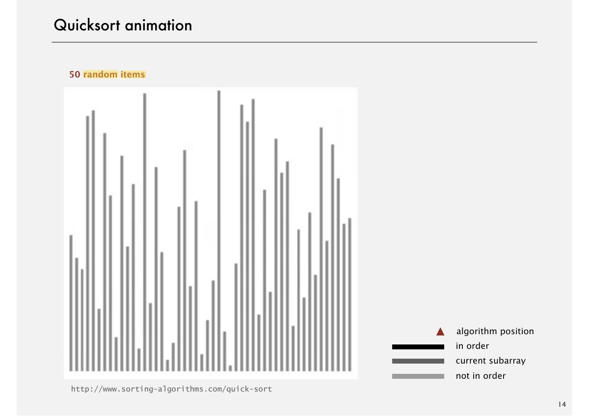 Slide 17: Quicksort animation