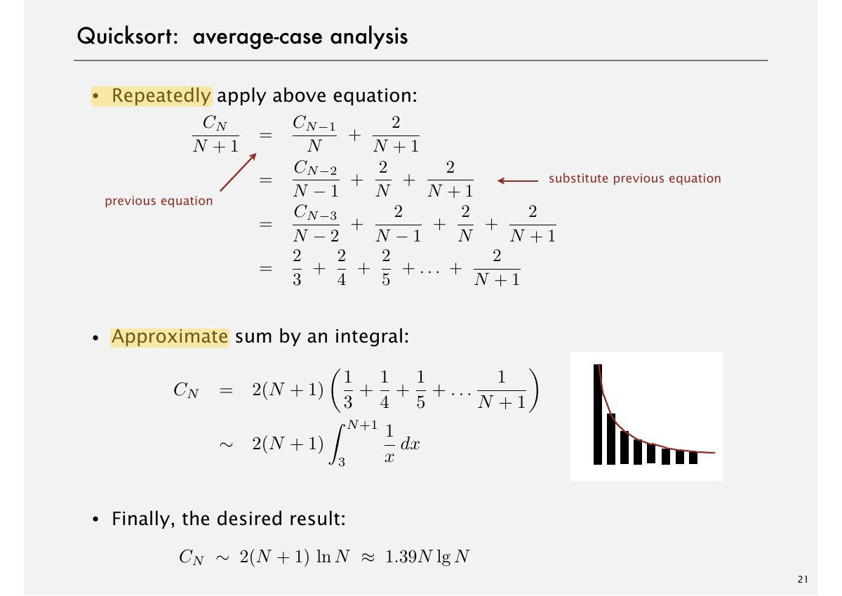 Slide 24: Quicksort: average-case analysis