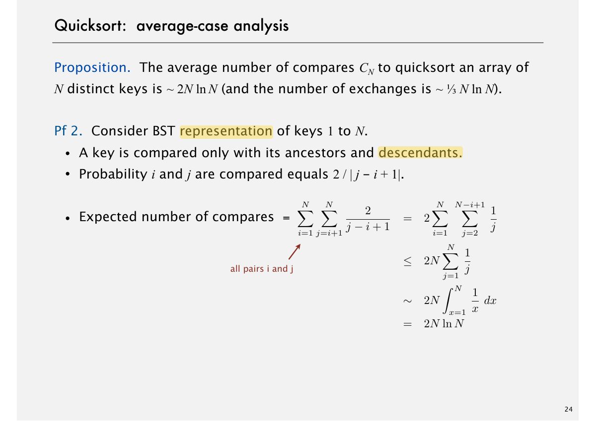Slide 27: Quicksort: average-case analysis