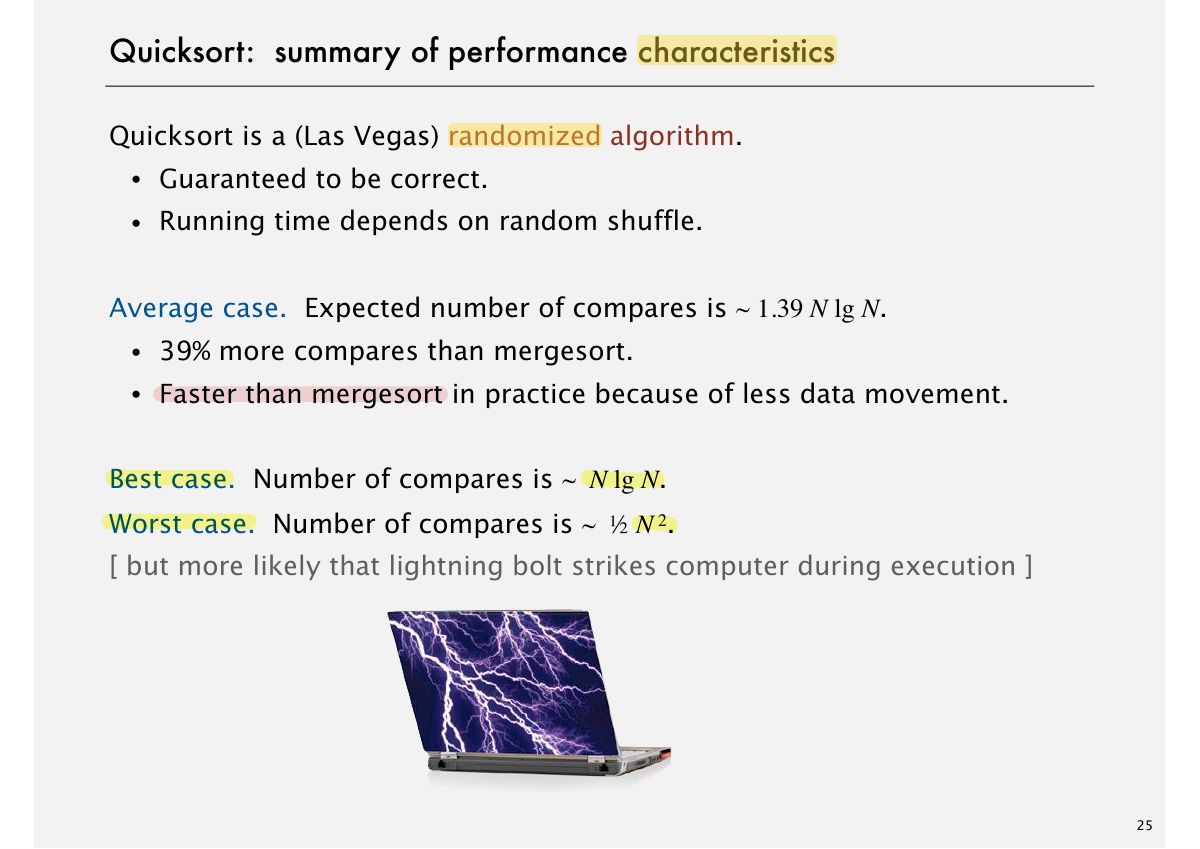 Slide 28: Quicksort: summary of performance characteristics