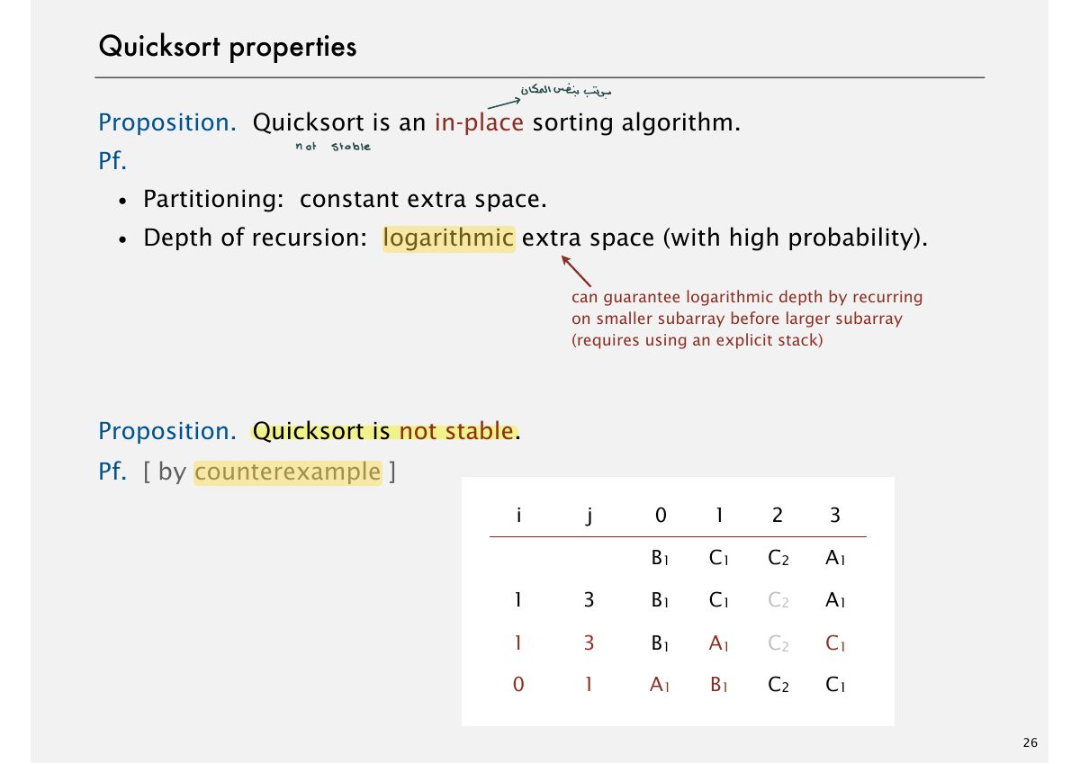 Slide 29: Quicksort properties