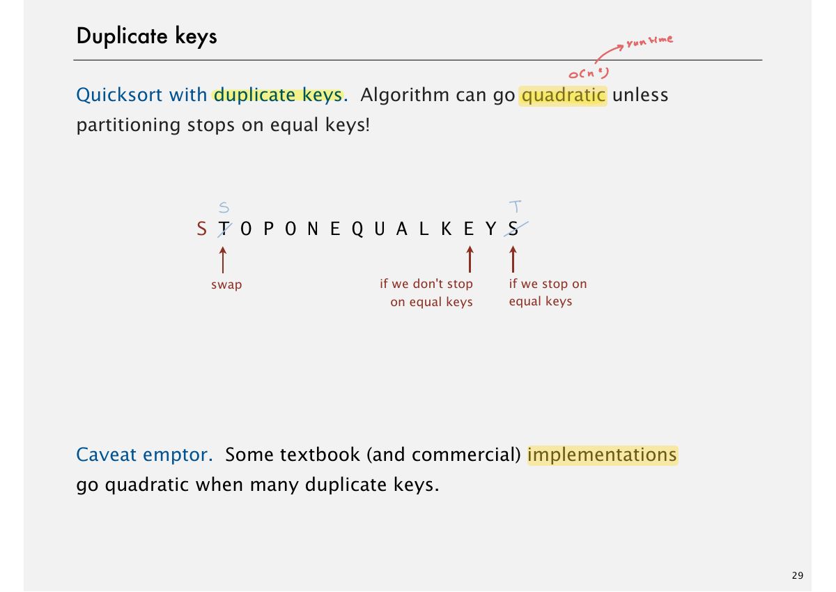 Slide 32: Duplicate keys