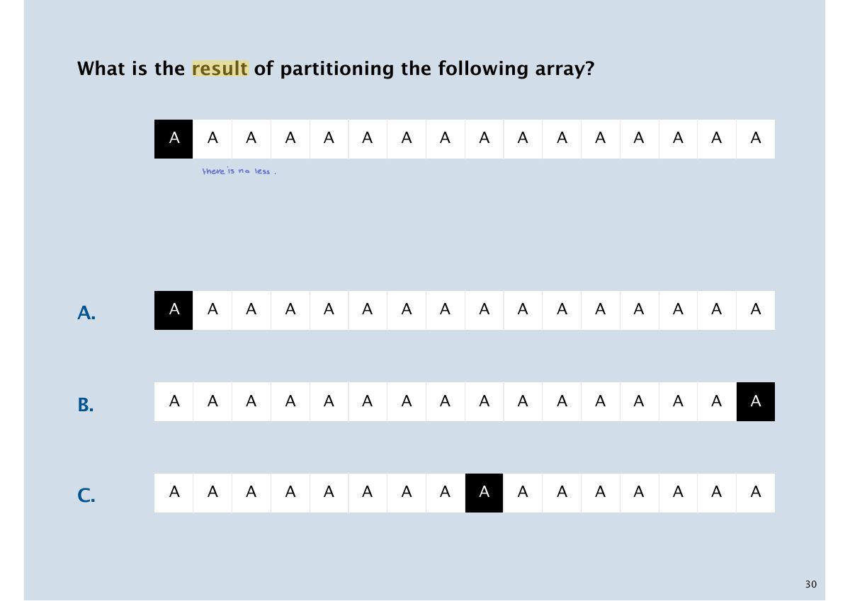 Slide 33: What is the result of partitioning the following array?