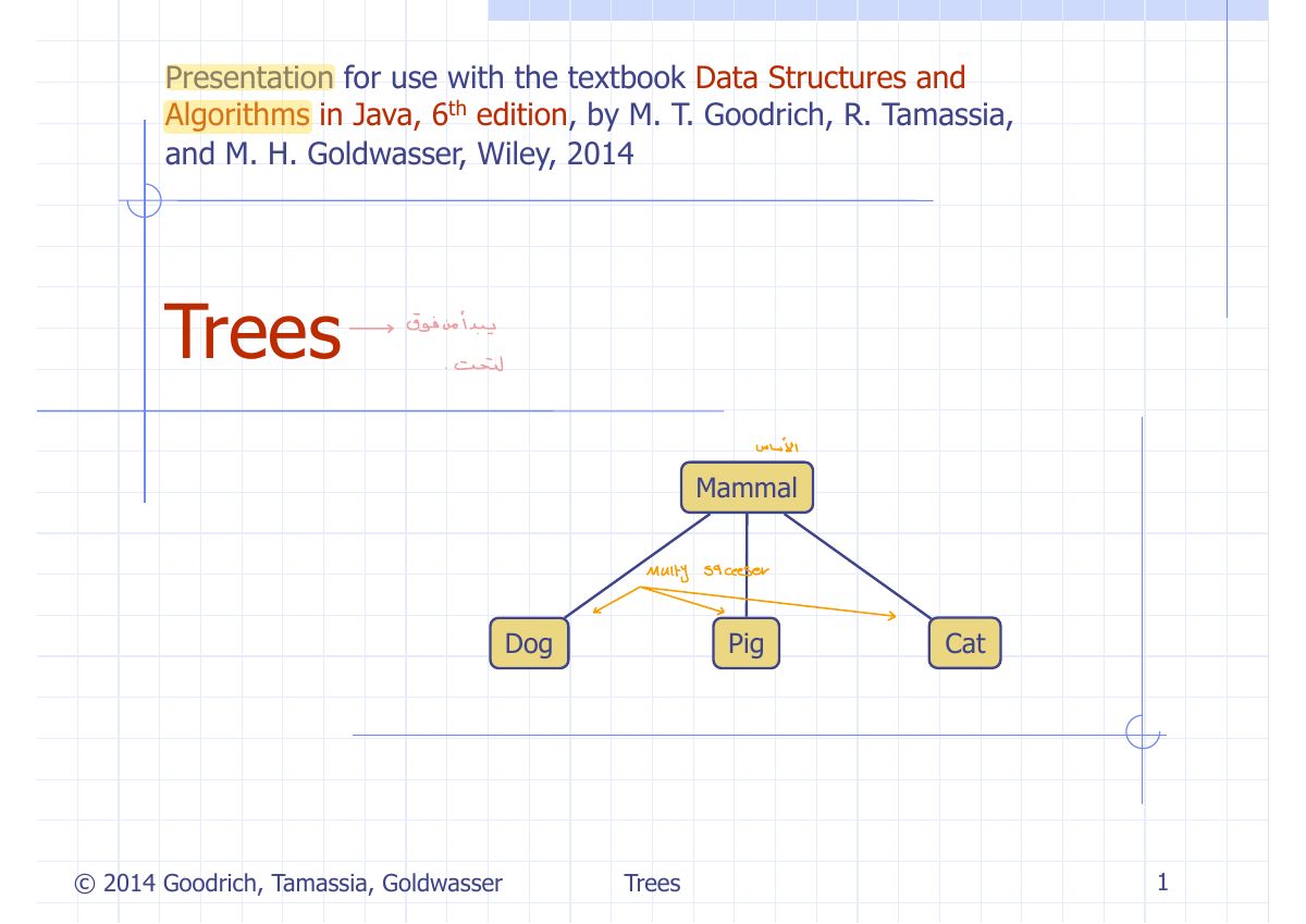 Slide 1: Presentation for use with the textbook Data Structures and Algorithms in Java, 6