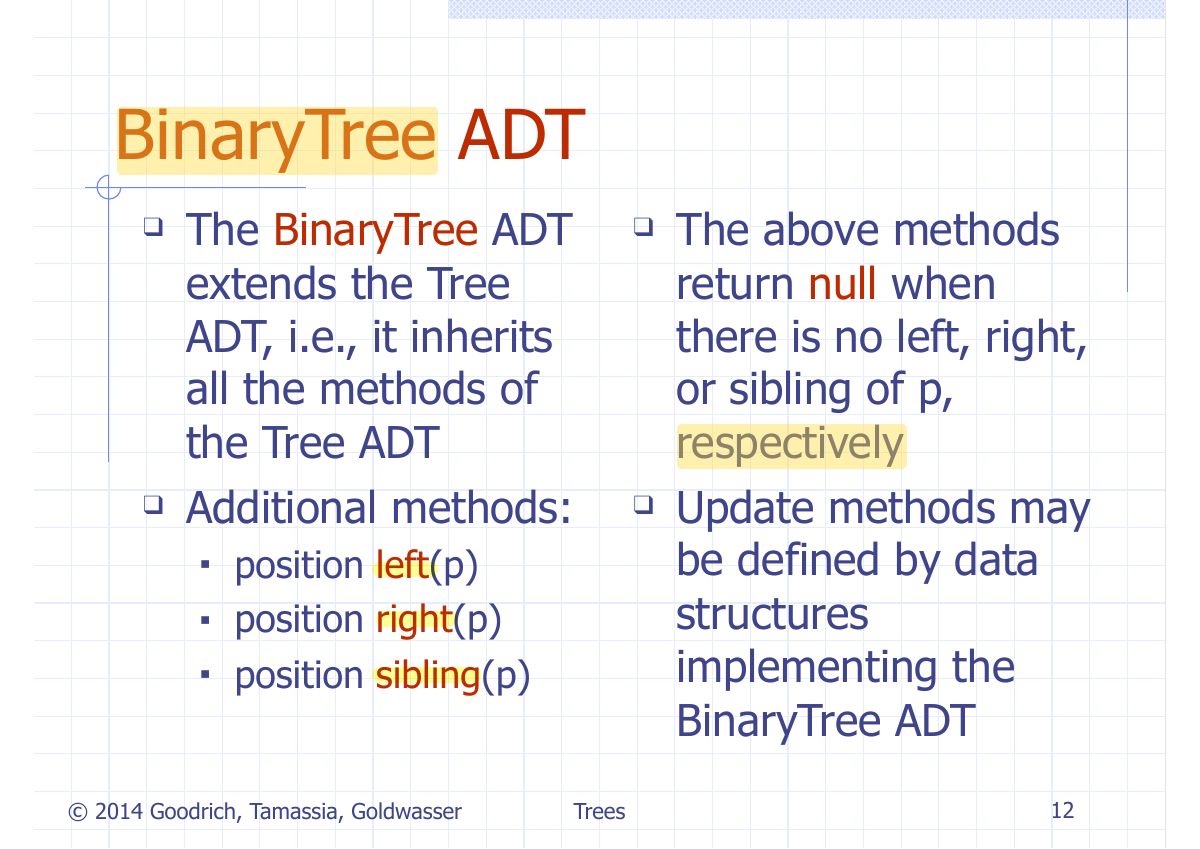 Slide 15: BinaryTree ADT