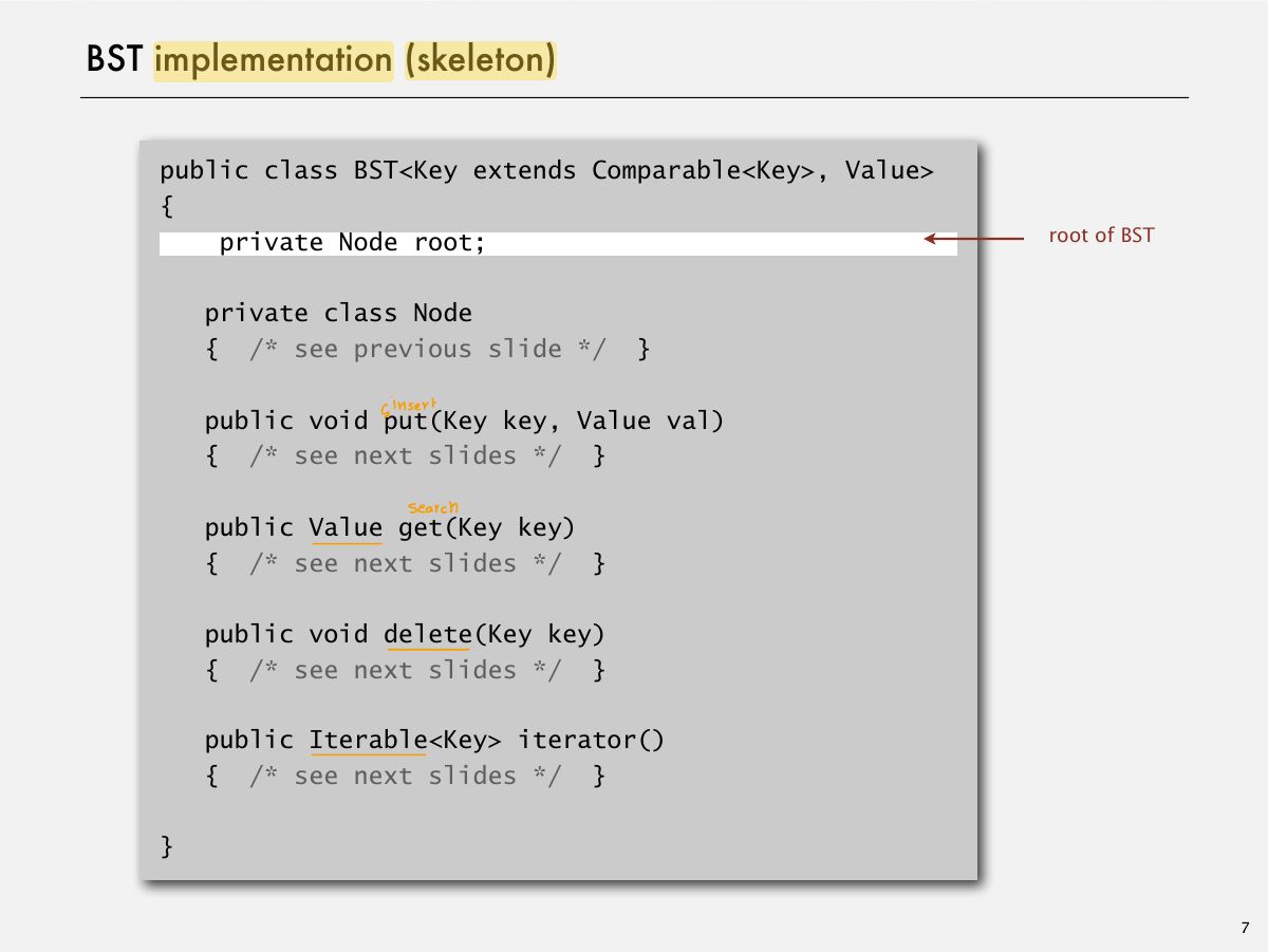 Slide 7: BST implementation (skeleton)