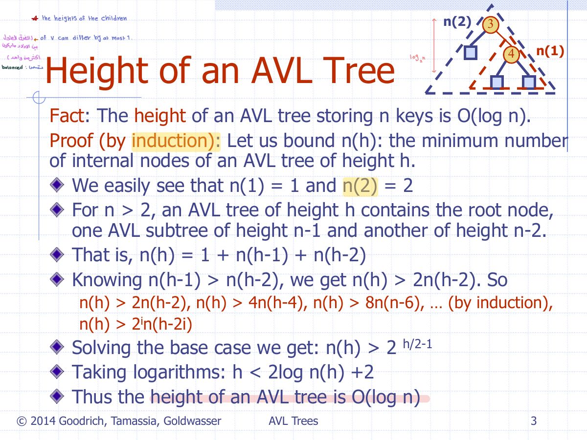 Slide 5: the ofthe