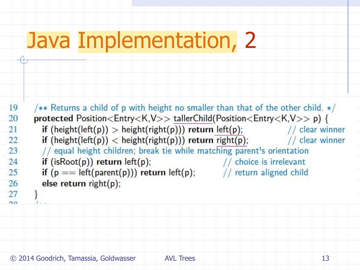 Slide 23: Java Implementation, 2